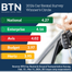 BTN 9th Annual Car Rental & Ground Transportation Report